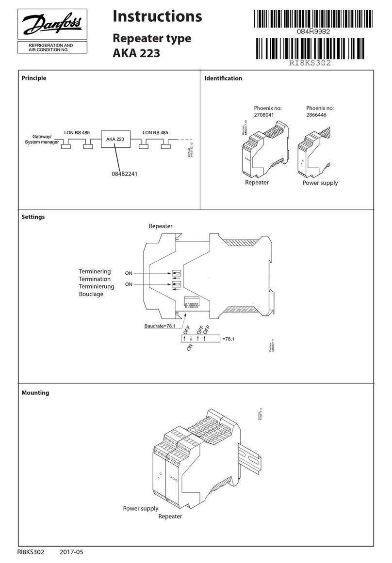 Danfoss AKA 223 User manual