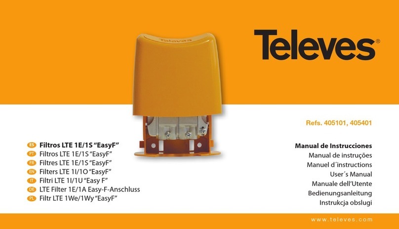Televes EasyF 1I/1O User manual