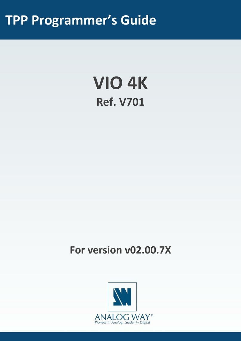 Analog way VIO 4K User manual Analog way VIO 4K User manual