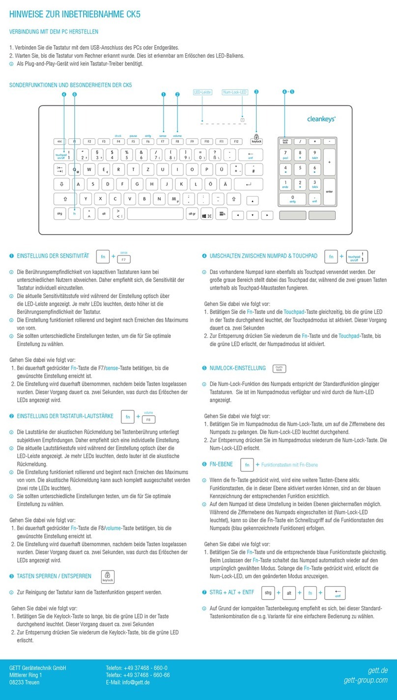 GETT Cleankeys CK5 How to use