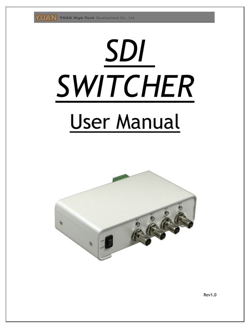 Yuan SDI SWITCHER User manual