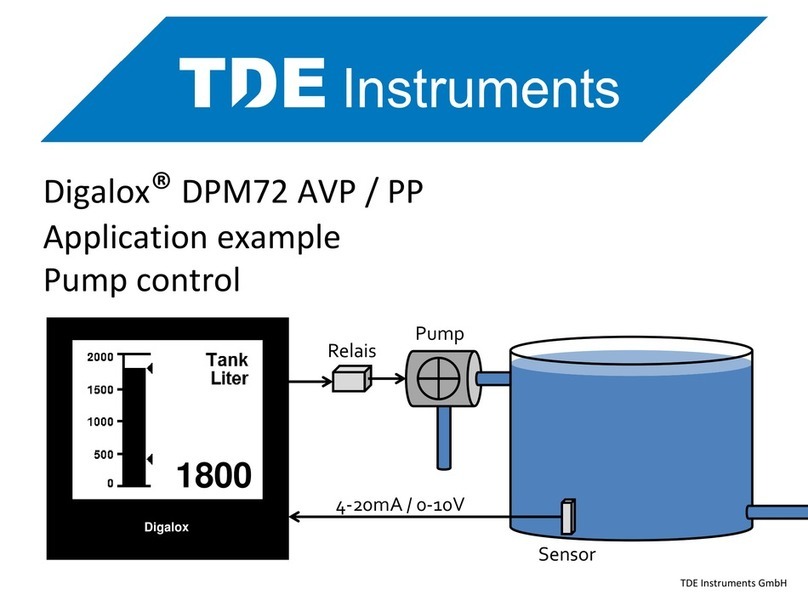 TDE Instruments Digalox DPM72 AVP Application Example TDE Instruments Digalox DPM72 AVP Application Example
