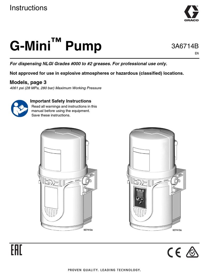 Graco G-Mini Series User manual