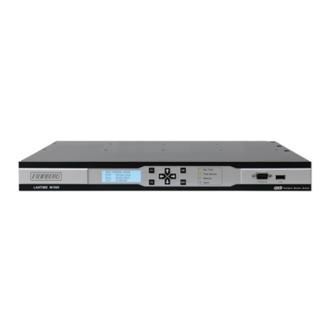 Meinberg IMS LANTIME M1000 User manual
