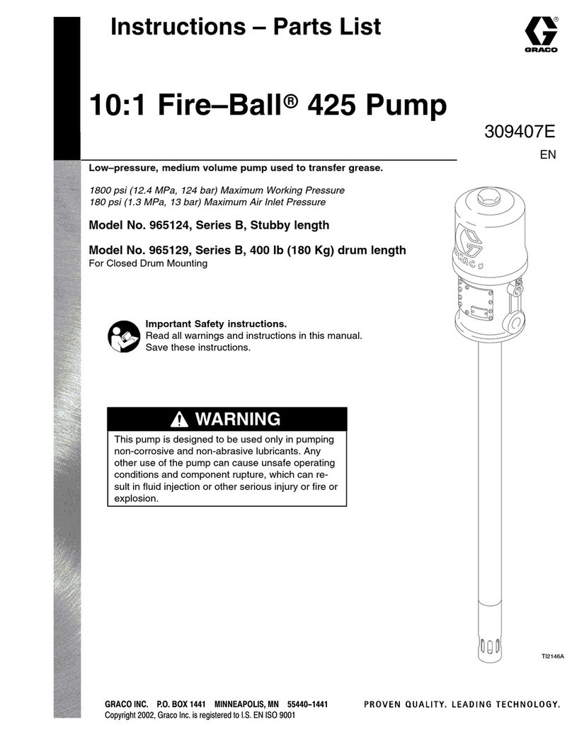 Graco Fire-Ball B Series Operation manual Graco Fire-Ball B Series Operation manual