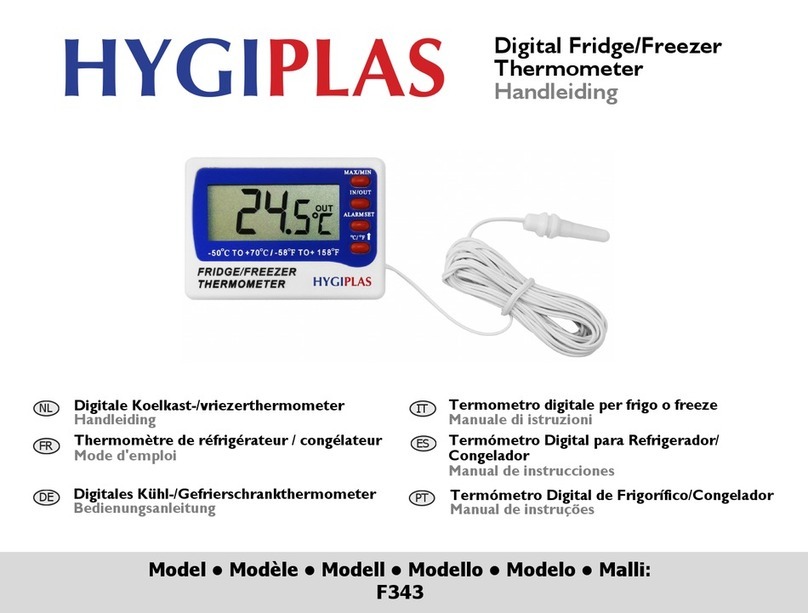 HYGIPLAS F343 User manual HYGIPLAS F343 User manual