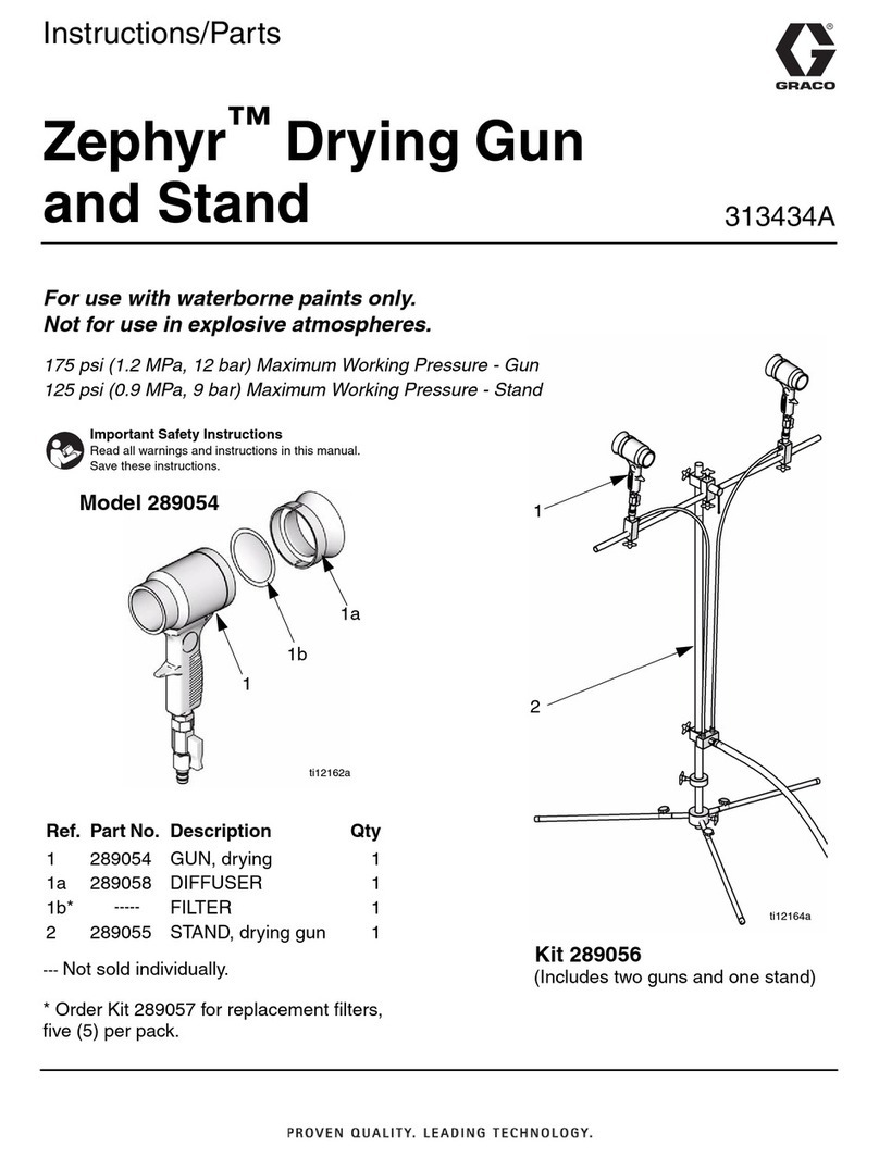 Graco Zephyr instructions