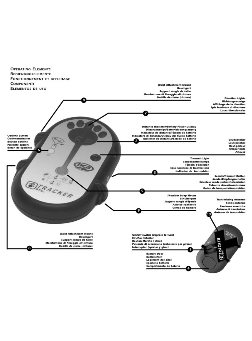 bca TRACKER DTS quick reference