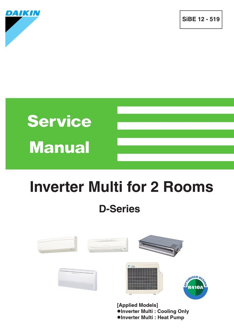 Daikin D-Series User manual