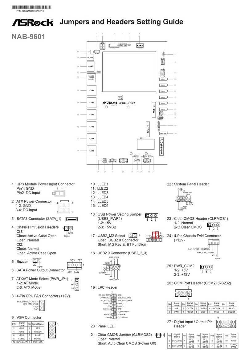 ASROCK NAB-9601 Settings guide