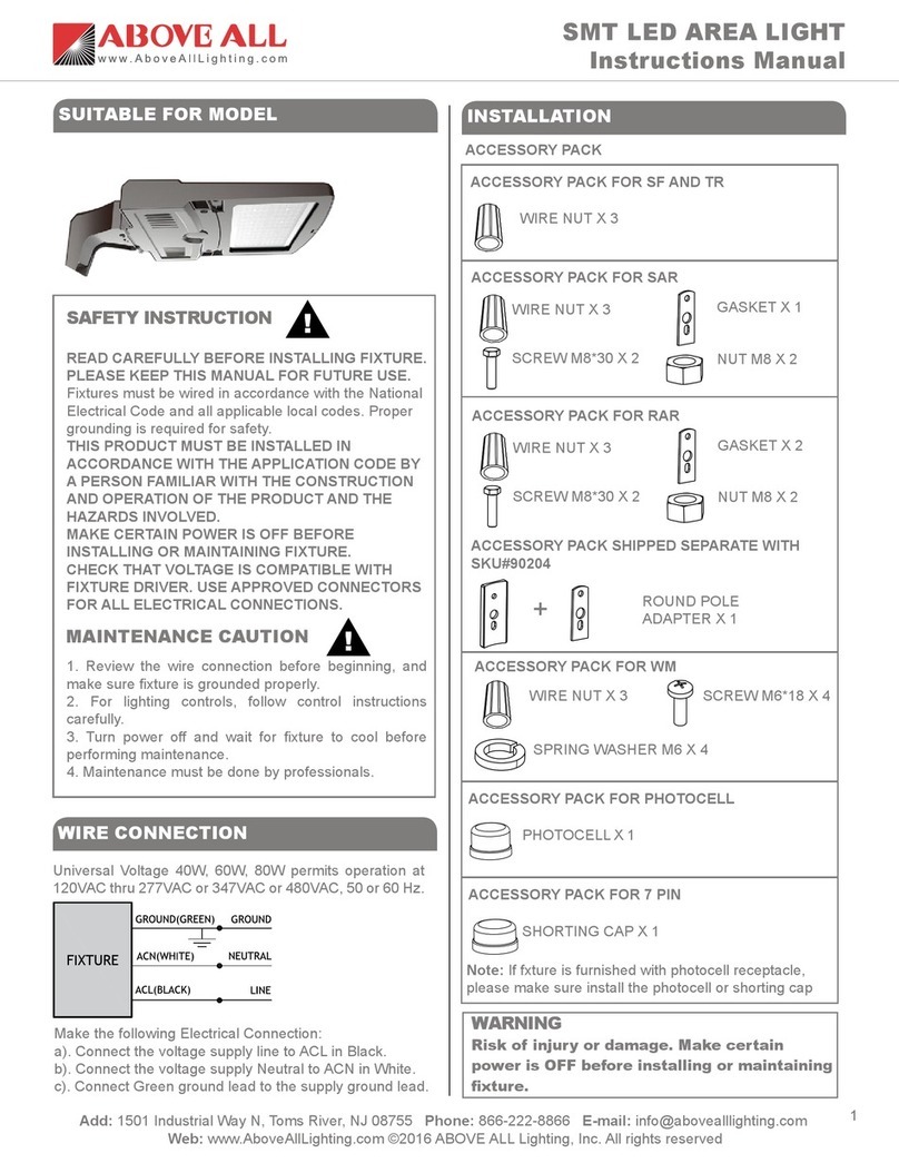 Above All SMT Series instruction manual