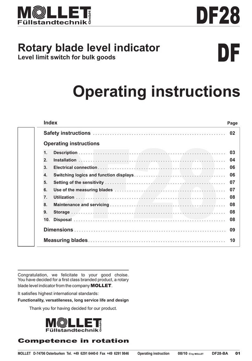 Mollet DF Series operating instructions