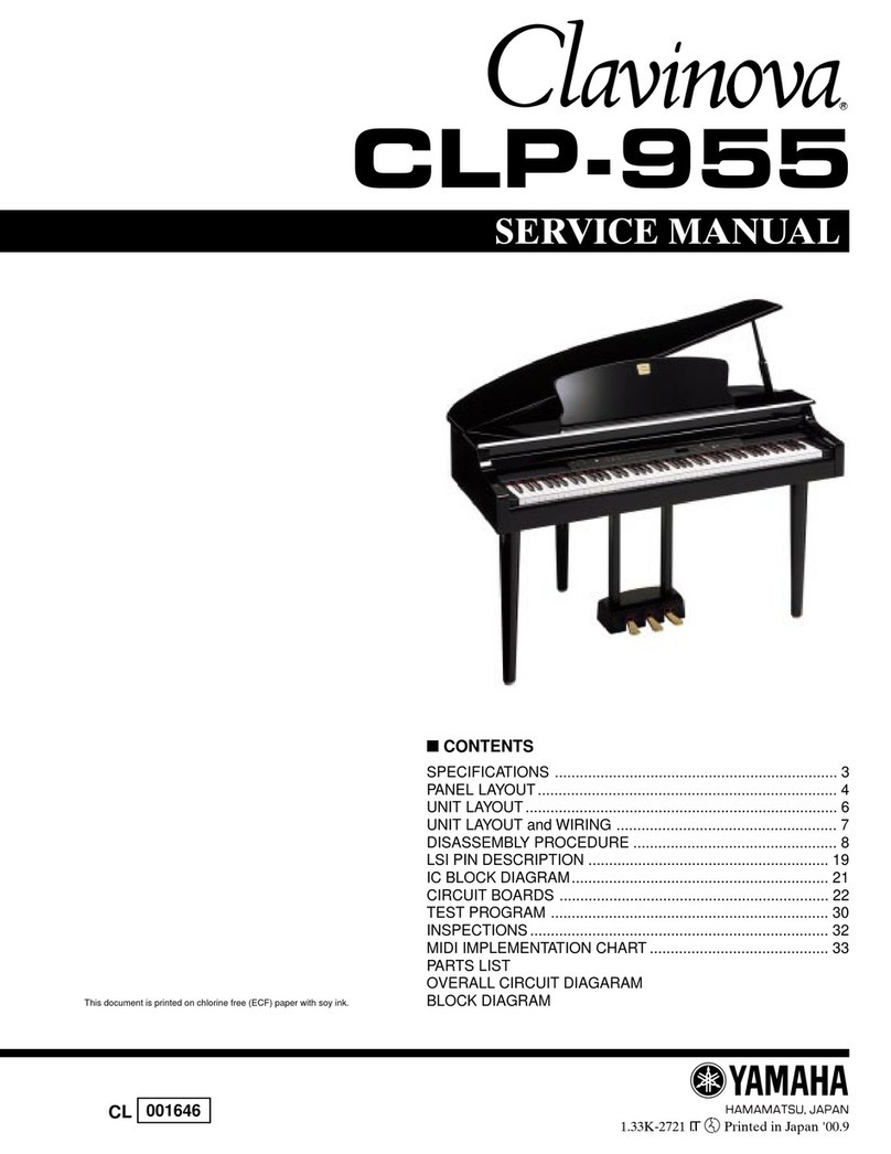 Yamaha Clavinova CLP-955 User manual Yamaha Clavinova CLP-955 User manual