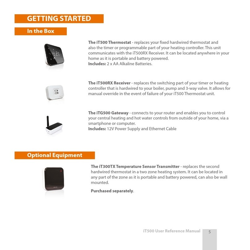 Salus iT500 User's reference manual