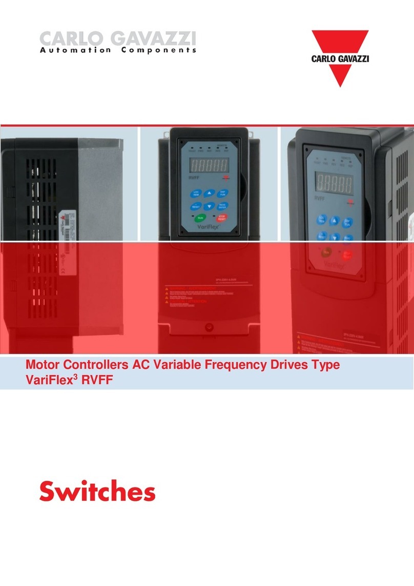 CARLO GAVAZZI VariFlex3 RVLF Series User manual