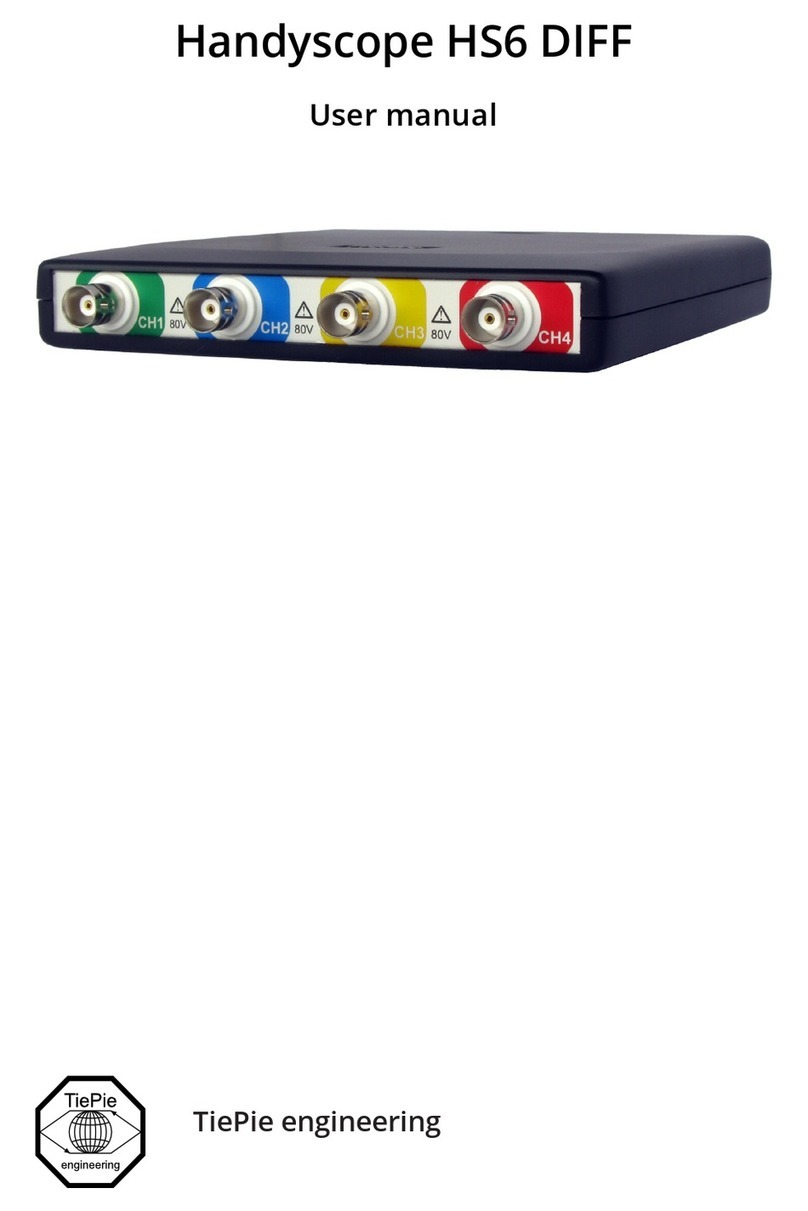TiePie Handyscope HS6 DIFF Series User manual