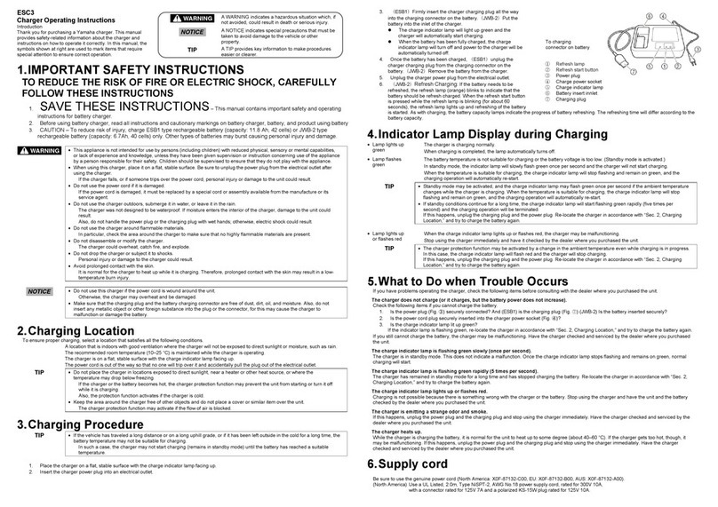 Yamaha ESC3 operating instructions