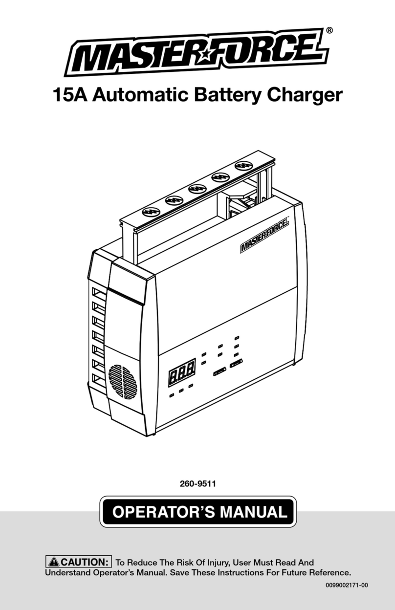 Master Forge 260-9511 Operator's manual