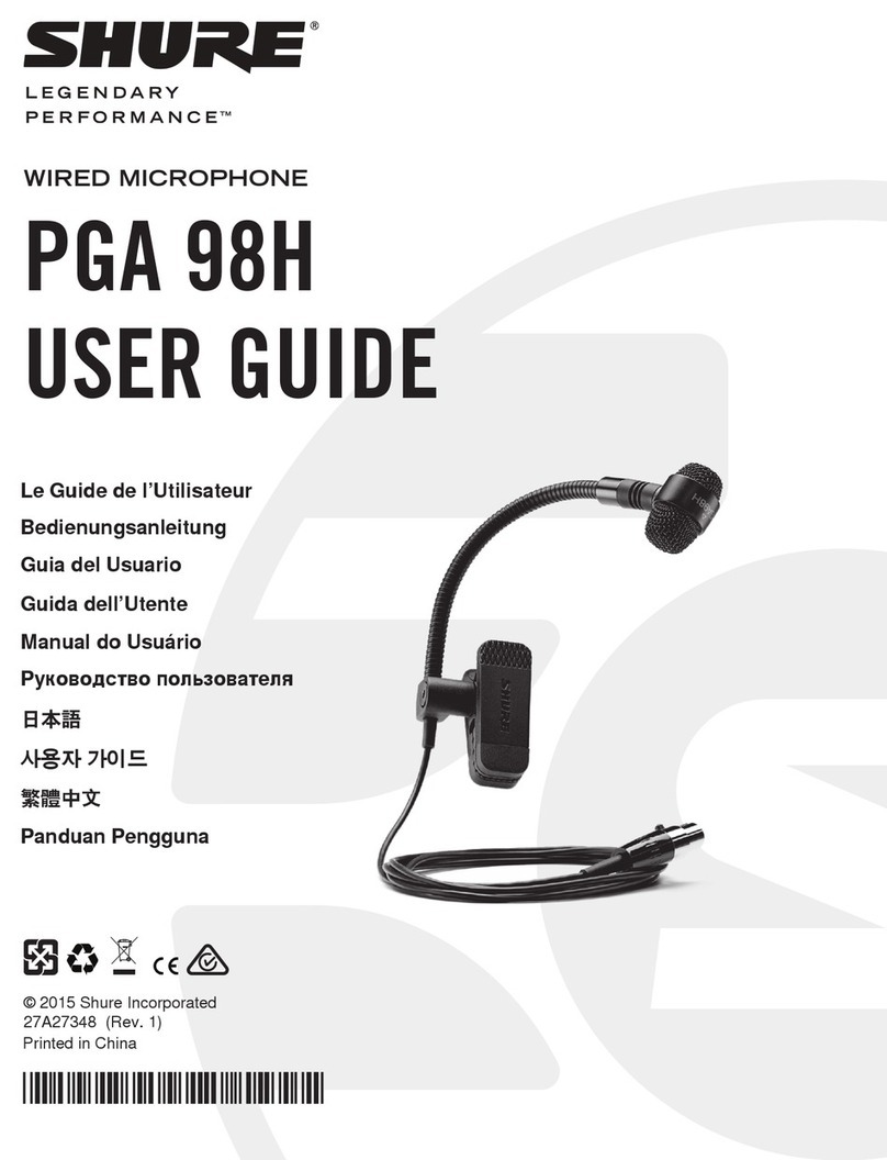 Shure PGA 98H User manual