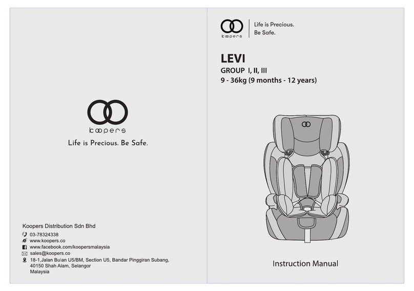 Koopers LEVI instruction manual