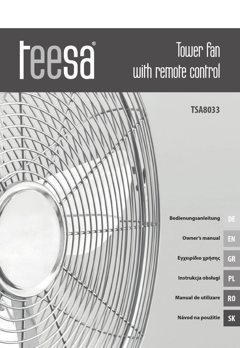 Teesa TSA8033 User manual