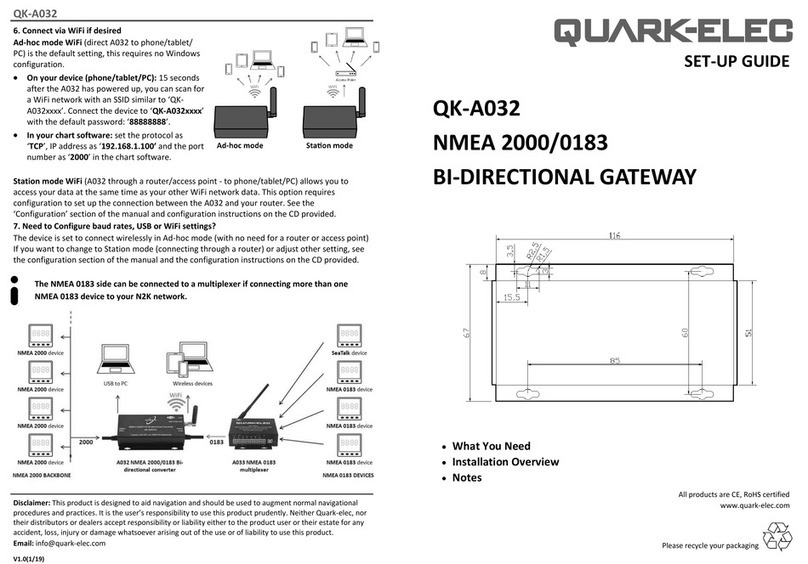 Quark-Elec QK-A032 User manual