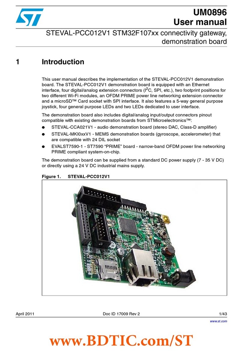 ST STM32F107Series User manual