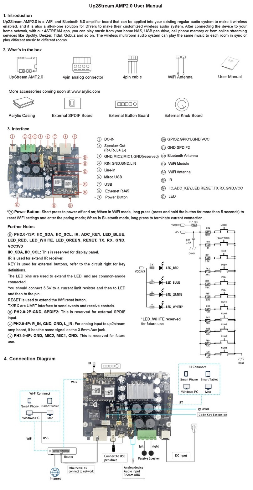 Arylic Up2Stream AMP2.0 User manual