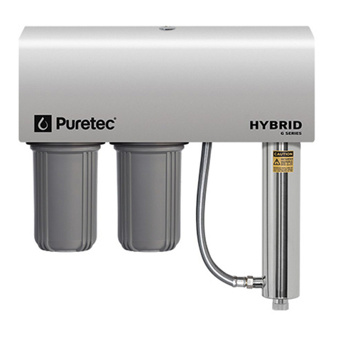 Puretec HYBRID Series User manual