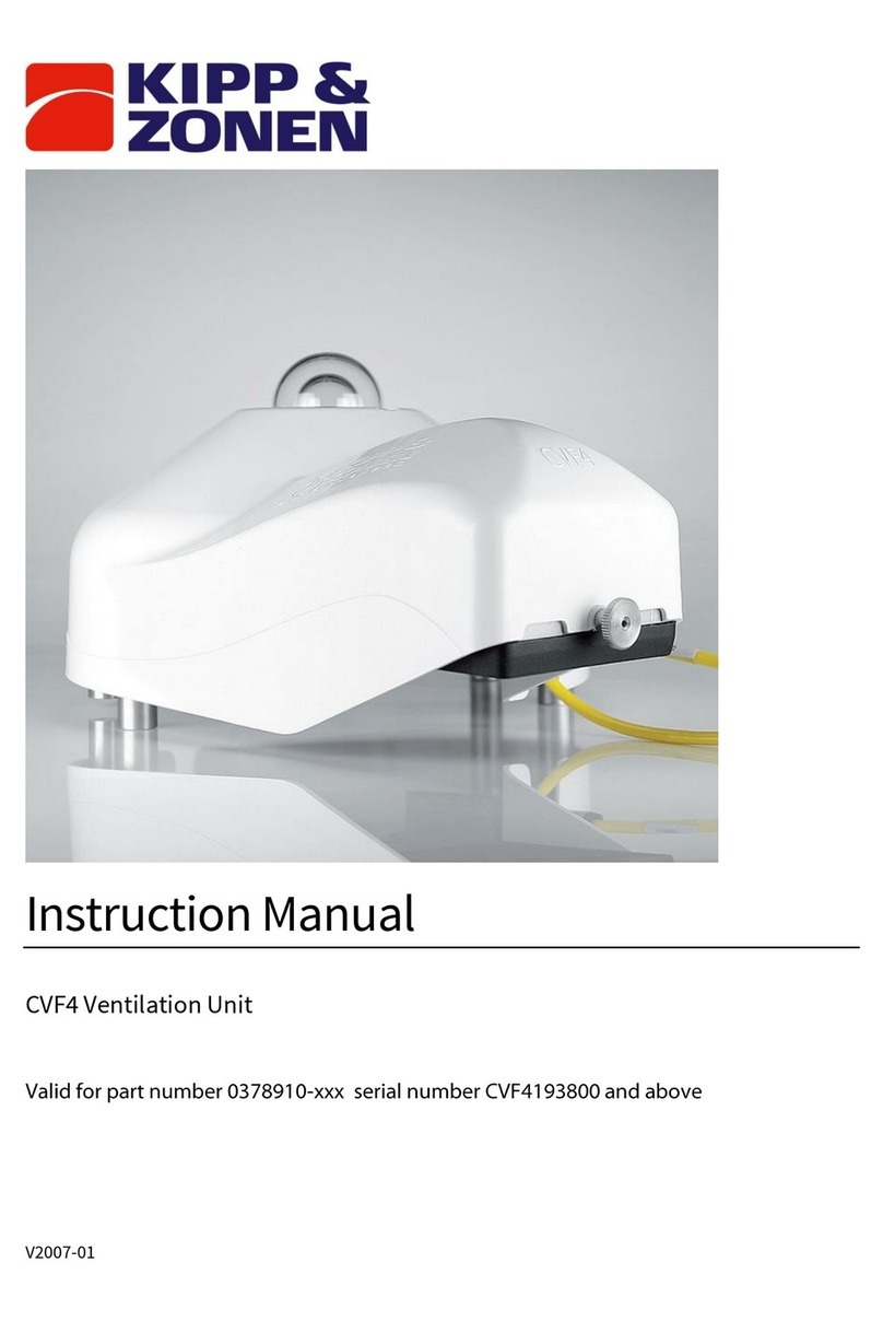Kipp & Zonen CVF4 User manual