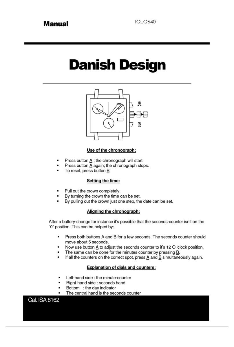 Danish Design IQ Q640 Series manual
