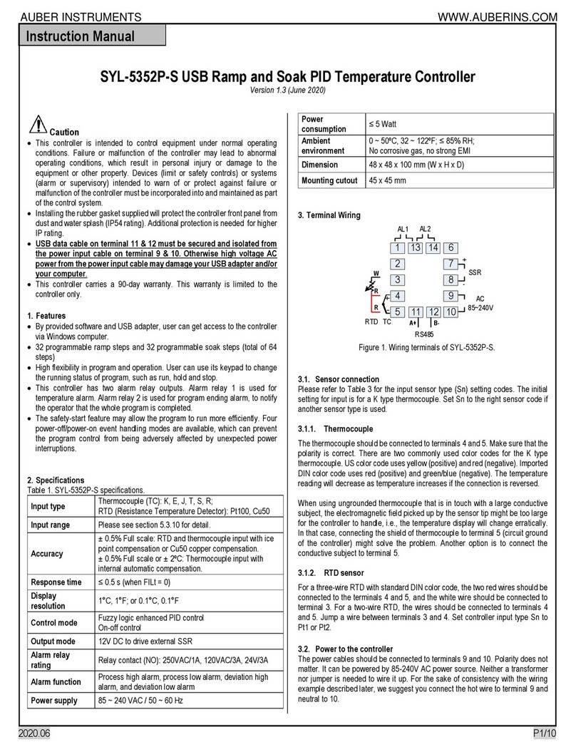 Auber Instruments SYL-5352P-S User manual