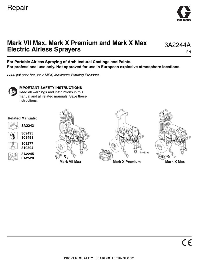 Graco Mark VII Operating instructions