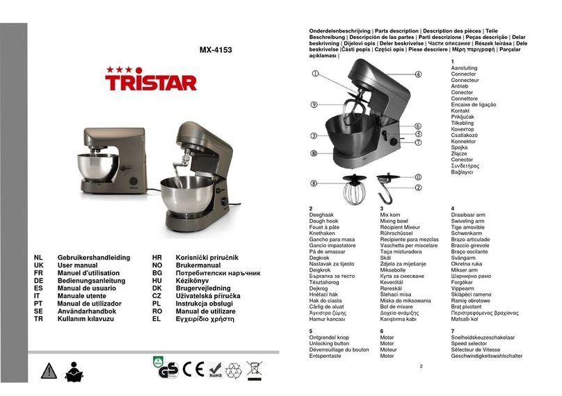 TriStar MX-4153 user manual