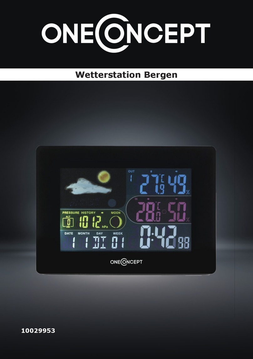 oneConcept Bergen manual