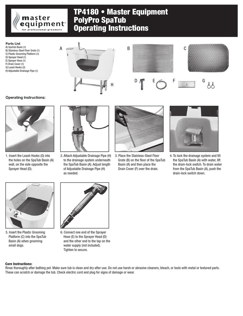 Master equipment PolyPro TP4180 User manual
