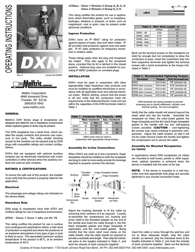 Meltric DXN Series User manual Meltric DXN Series User manual