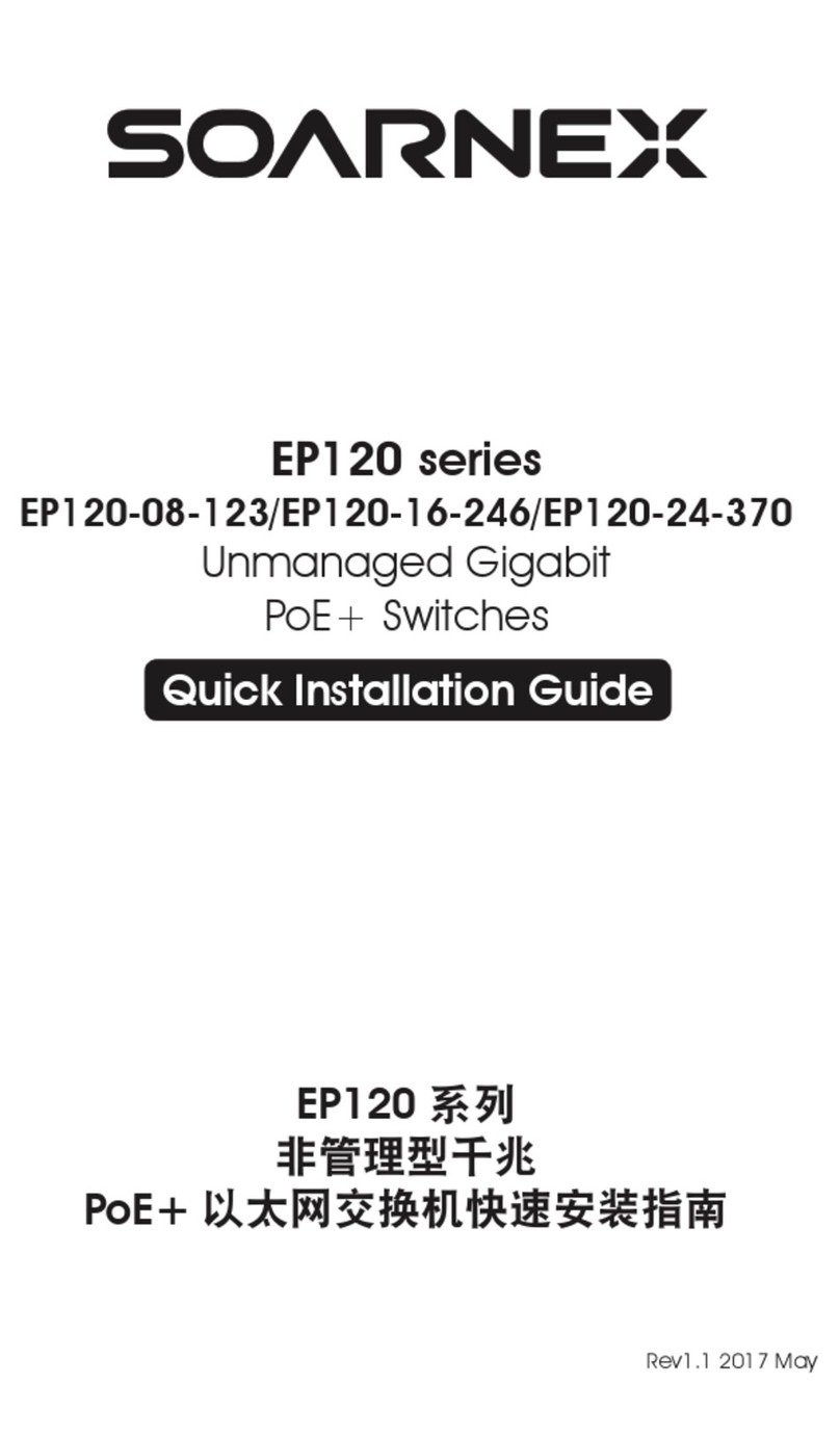 SOARNEX EP120 Series Quick installation guide SOARNEX EP120 Series Quick installation guide