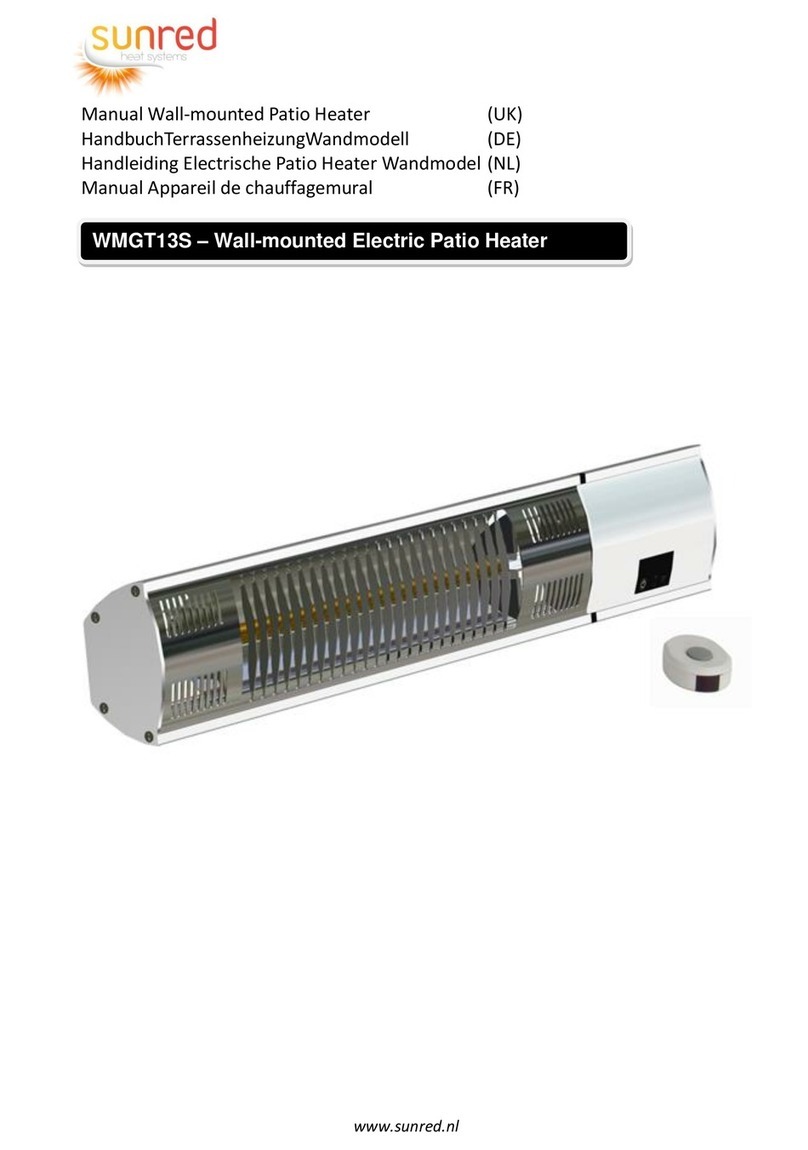Sunred WMGT13S User manual