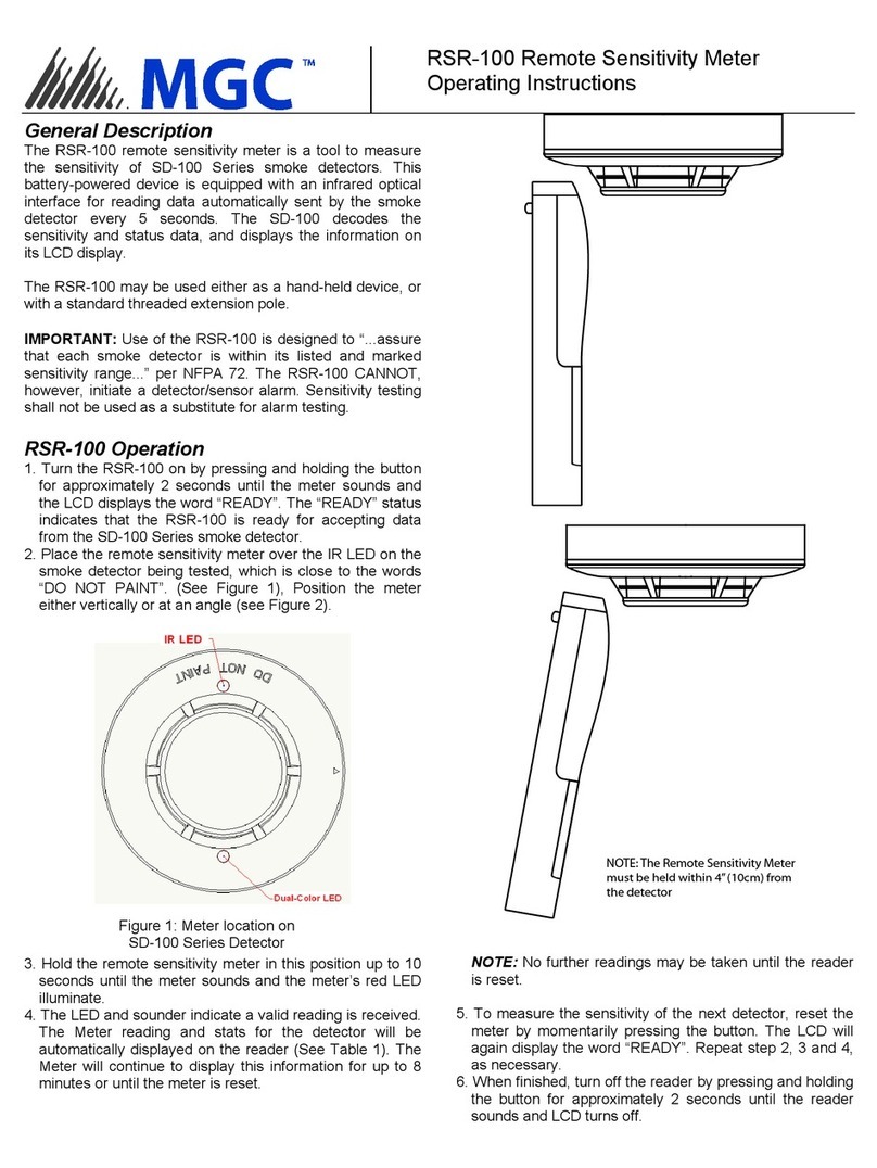 MGC RSR-100 operating instructions MGC RSR-100 operating instructions