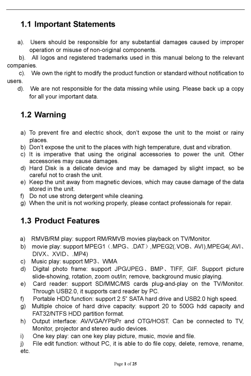 Ider RM2501 user manual