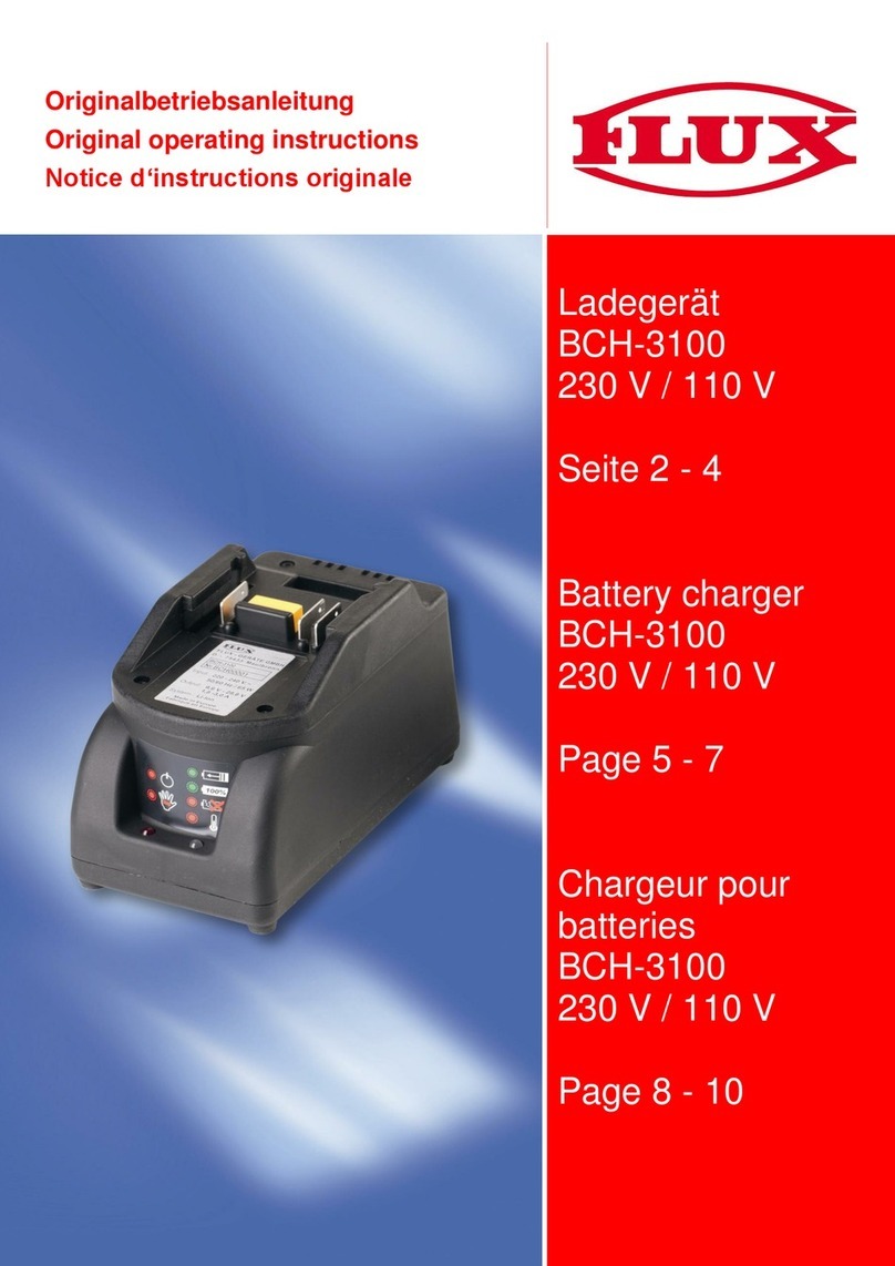 Flux BCH-3100 Original operating instructions
