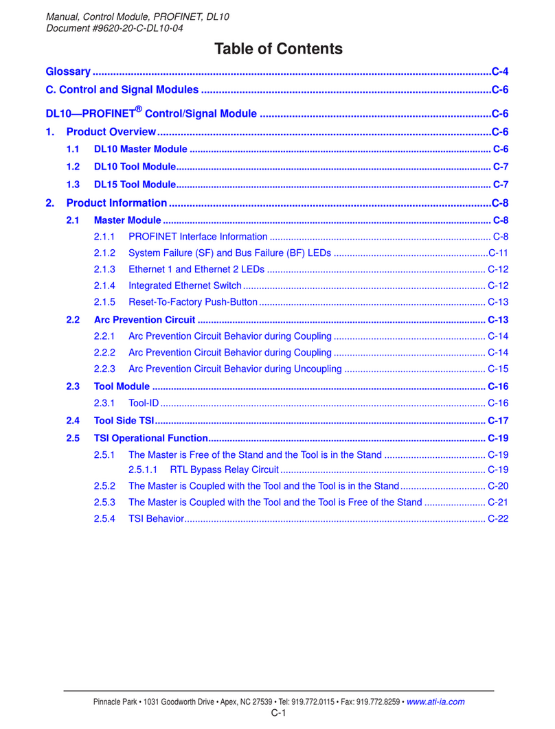 ATI Technologies PROFINET DL10 manual