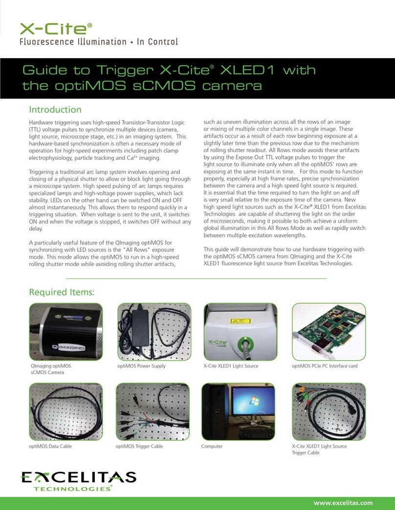 Excelitas Technologies X-Cite XLED1 User manual