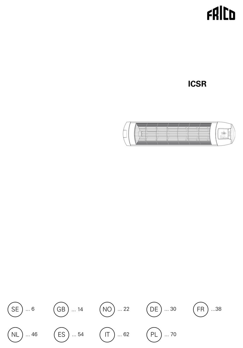 Frico ICSR Series User manual