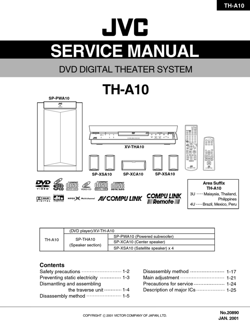 JVC TH-A10 User manual