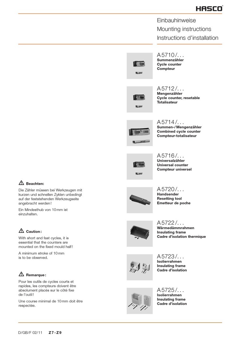 Hasco A 5710 Series User manual