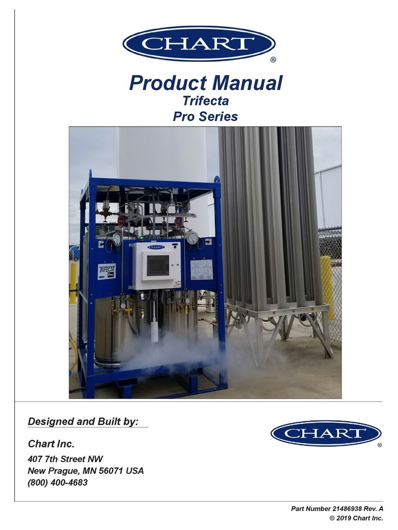 CHART Trifecta Pro Series product manual