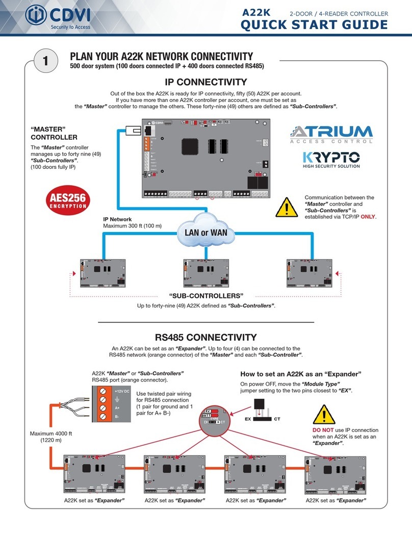 CDVI ATRIUM A22K quick start guide
