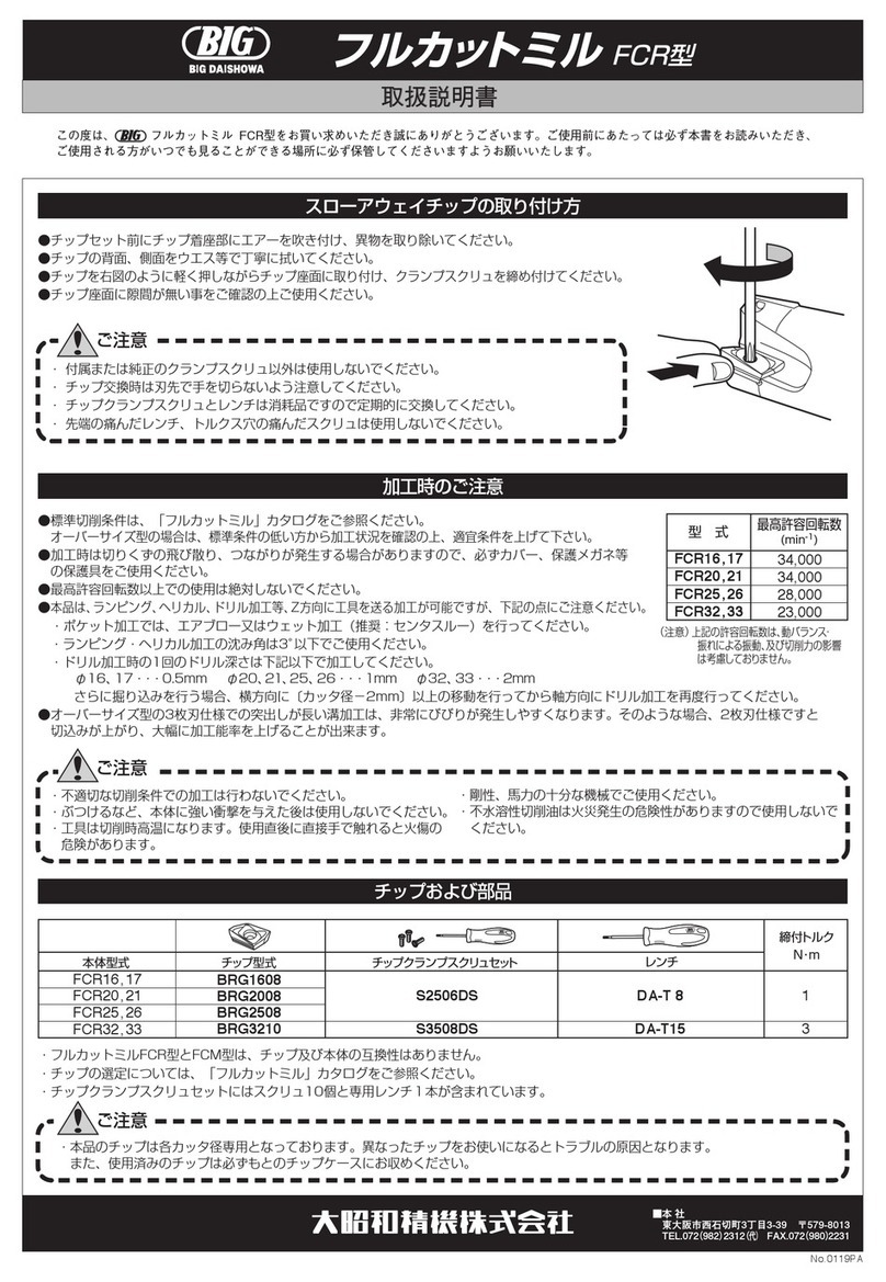 BIG FCR Operation manual
